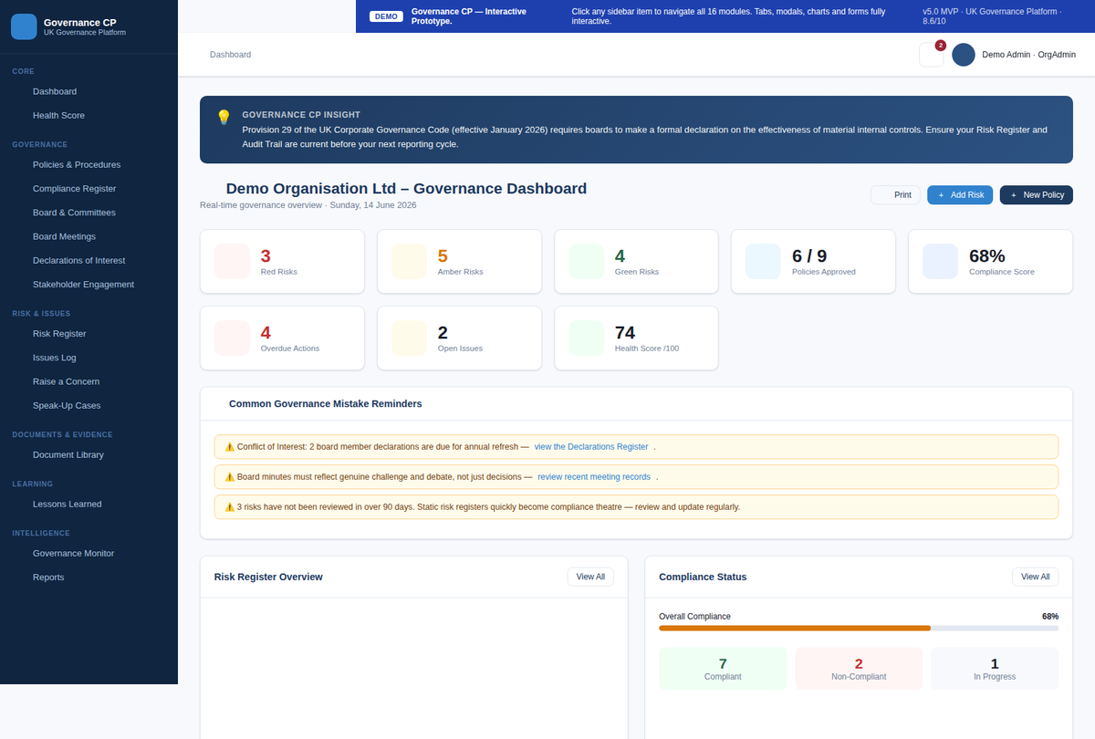 Governance-CP dashboard screenshot showing risk, compliance and policy status at a glance